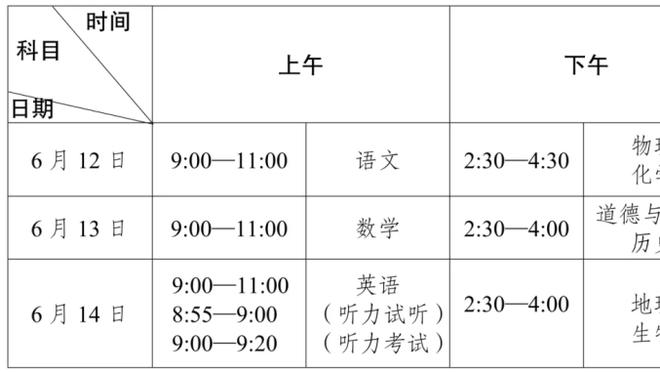 追梦无限期禁赛引发连锁反应 你觉得这对勇士来说是赚是亏？